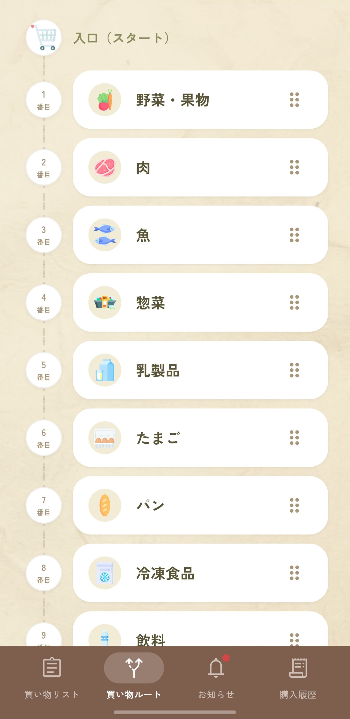 いつものお店に合わせた買い物ルート画面